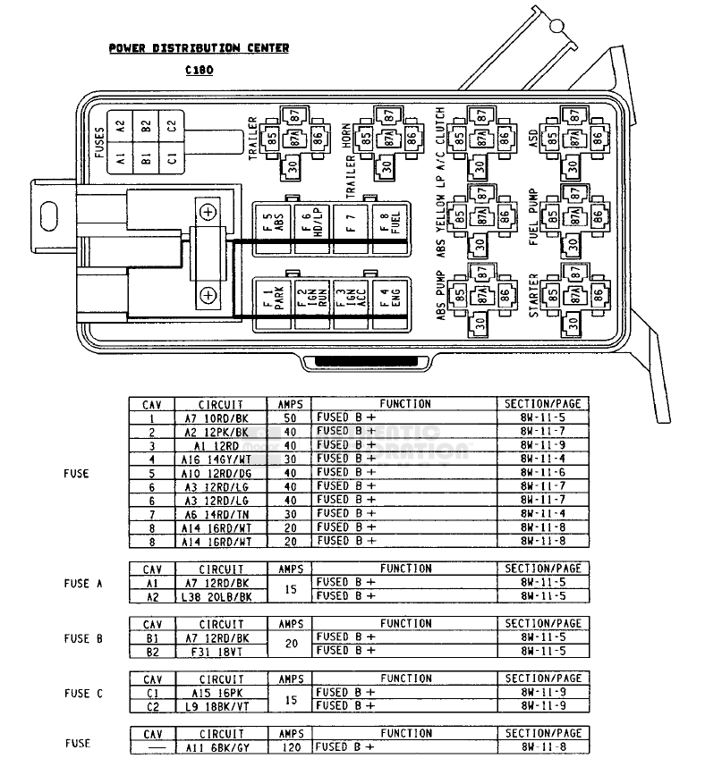 2015 Dodge Durango Fuse Diagram Manual Hereefiles